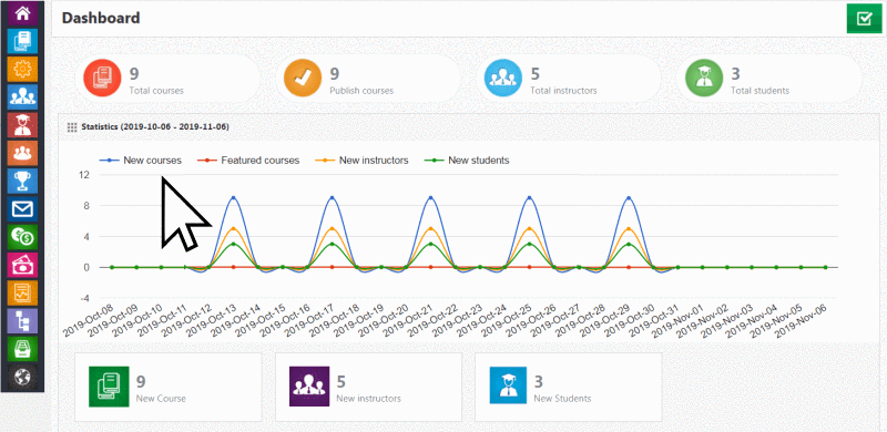 admin-feature-course